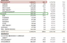 投资保险公司能否实现盈利？赚钱前景分析