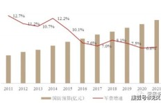 华强科技新股上市，投资者能否从中获利？
