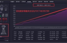 如何找到一款能持续稳定盈利的软件下载？
