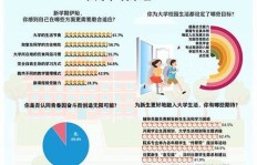 如何将梦想转化为副业收入？你准备好了吗？