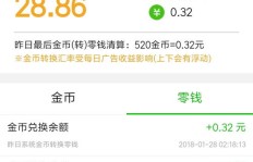 如何通过图书副业实现盈利？新手必看的赚钱攻略