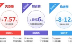 劳务收入与开店盈利，哪种方式更易实现财富增长？