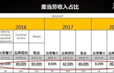 悬赏猫软件如何实现盈利？赚钱模式详解