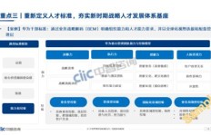 资金有限，如何成功开设快餐店并实现盈利？