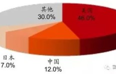 小型卷烟器创业能否盈利？市场前景与投资回报分析