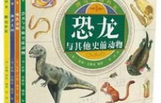 恐龙如何成为赚钱利器？探索史前生物的商业价值