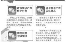 哪里能找到高质量的微信群交流平台，有哪些推荐的网站吗？