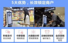 在家如何成为拍照模特开启副业新机遇？