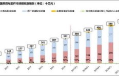 五金厂创业如何快速盈利？选对项目是关键吗？