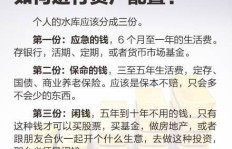 萃青商学院真的能助你实现财富增长吗？