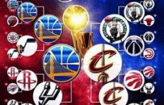 NBA球队盈利状况如何？是否真的能赚大钱？