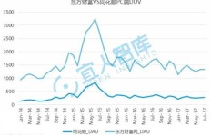 如何通过证券投资实现财富增长？赚钱秘诀大公开！