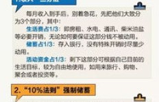 如何正确记录副业佣金收入？做账方法详解