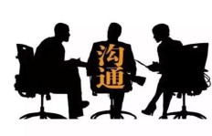 老板经营无盈利，如何扭转局面求解惑？