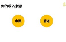 如何在童装副业中找到高收益的赚钱途径？
