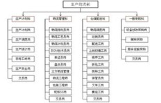 配送回收机箱能否带来可观收益？盈利模式解析