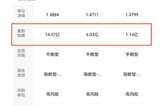 哪种游戏能快速赚取收益？你知道吗？