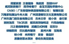 南海新都汇急招兼职岗位，你准备好了吗？