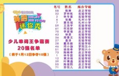 贝思英语和贝思少儿英语教学效果如何？值得选择吗？