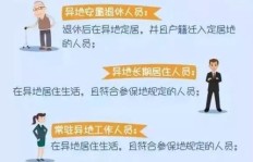 各省兼职现象背后隐藏着怎样的真实情况？