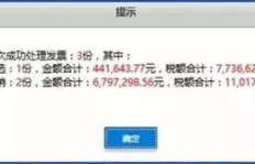 外卖兼职收入需要缴税吗？兼职税务问题详解