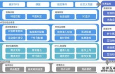 微商选择哪些产品能迅速盈利？新手必看！