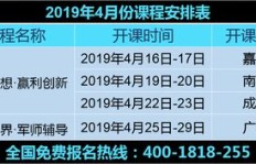 前年零成本投入，如今收益如何？真的能赚钱吗？