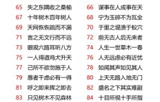 你知道哪些八字成语能揭示赚钱高手的秘诀吗？