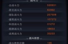 征途手游中提升战力与赚取金币的秘诀是什么？