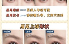 宝妈如何找到适合自己的副业岗位？