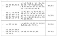 徐州牧究竟是怎样的官职？其职责与地位详解
