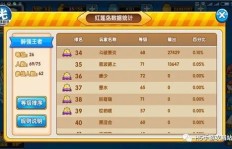 如何高效开启副业学习之旅？新手必看攻略！