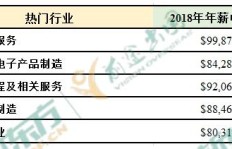 兼职翻译薪酬几何？新手入门必知的薪资行情解析