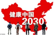 大健康领域创业副业选择什么项目最合适？