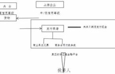 四口之家仅一人工作，这样的经济模式可行吗？
