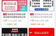 如何让创业好项目实现盈利？赚钱秘诀在哪里？