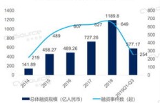 人工智能副业会成为未来赚钱新风口吗？