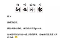 沈阳现在做副业能赚钱吗？副业收入情况如何？