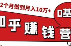 咸鱼如何通过副业在知乎实现变现？