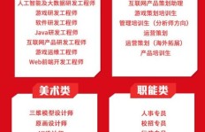 兼职军训教官招聘流程是怎样的？一步步详解完整应聘步骤