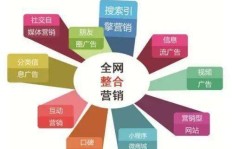 如何通过微课声音开启变现副业之路？