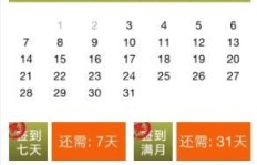 你知道哪些软件签到就能轻松赚钱吗？