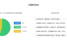 小游戏站如何实现盈利？小游戏赚钱的途径有哪些？