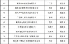 全球最吸金50强企业榜单揭晓，哪些巨头稳坐盈利宝座？