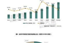 公司盈利高地在何方？探寻赚钱企业的分布奥秘