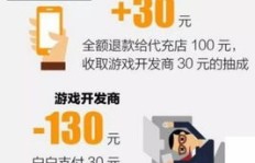 微商频繁更换产品背后有何原因？为何他们总是“喜新厌旧”？