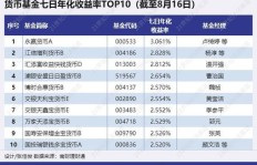 去日本带货，哪些商品能快速盈利？