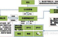 淘宝代购手表如何实现盈利？操作流程及盈利模式详解