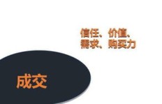 微商如何用简短文案温暖客户的心？这些技巧你掌握了吗？