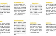 旅游景点如何盈利？知乎上的真实讨论告诉你